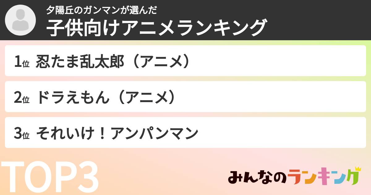 夕陽丘のガンマンさんの「子供向けアニメランキング」