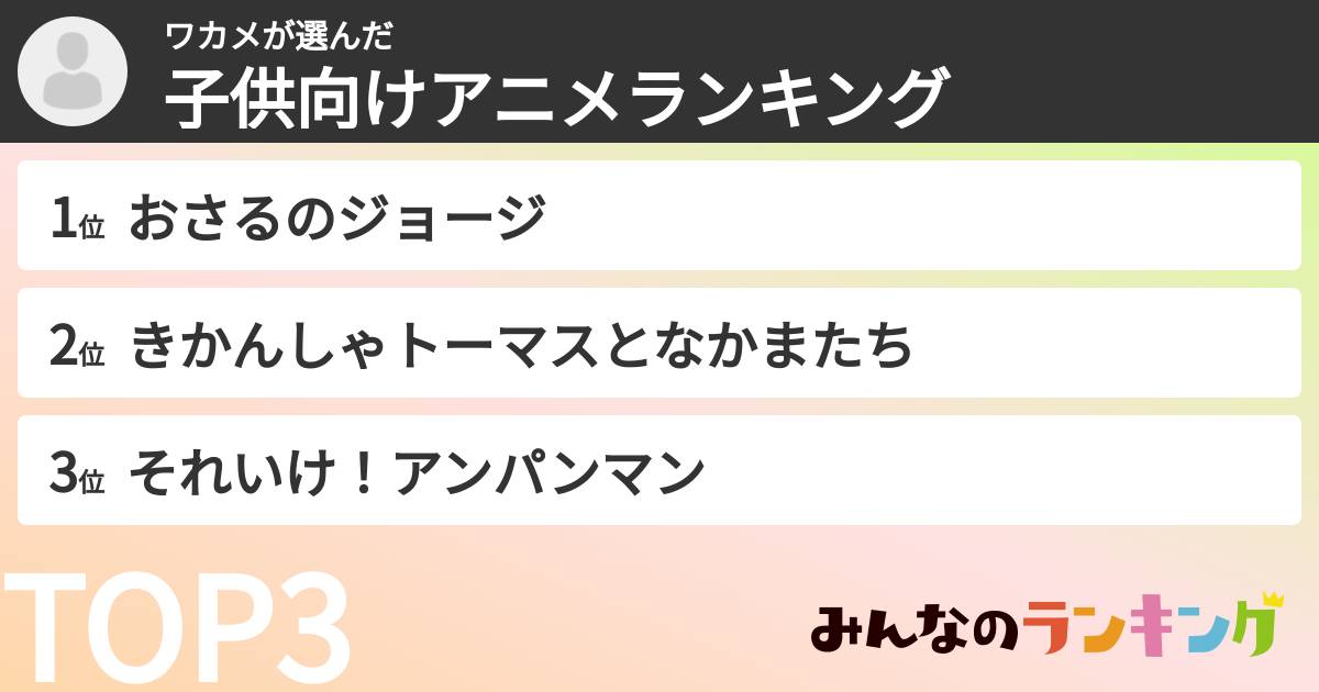ワカメさんの「子供向けアニメランキング」