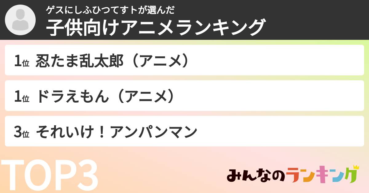 ゲスにしふひつてすトさんの「子供向けアニメランキング」
