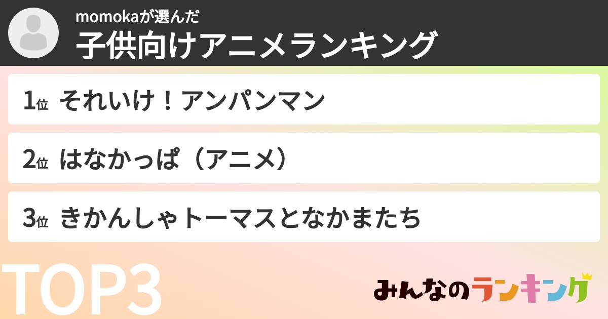 momokaさんの「子供向けアニメランキング」