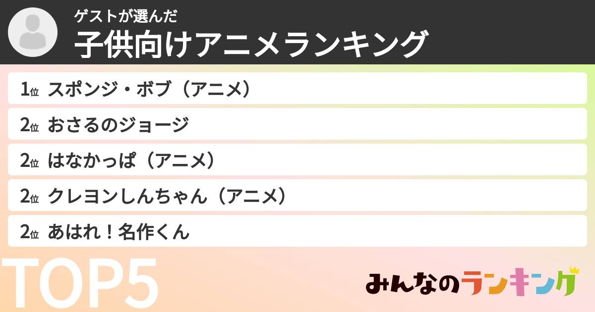 ゲストさんの「子供向けアニメランキング」
