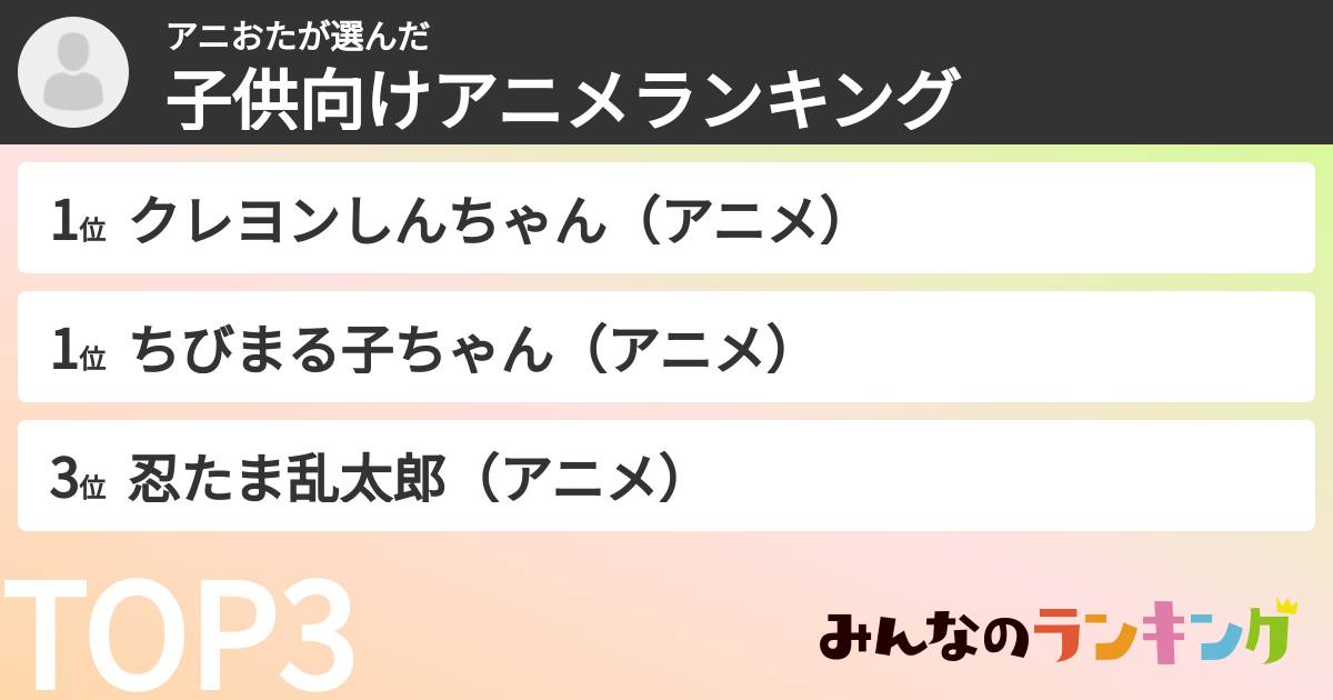 アニおたさんの「子供向けアニメランキング」