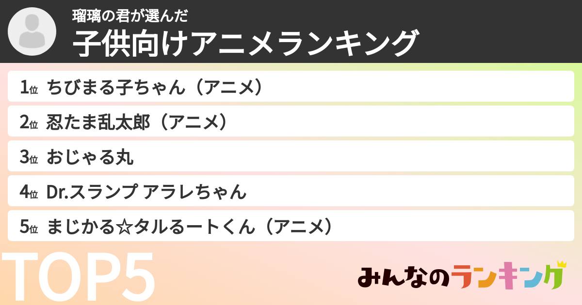 瑠璃の君さんの「子供向けアニメランキング」