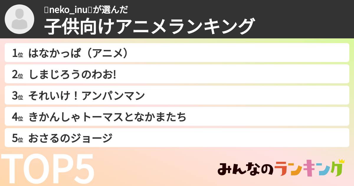 🐈neko_inu🐩さんの「子供向けアニメランキング」