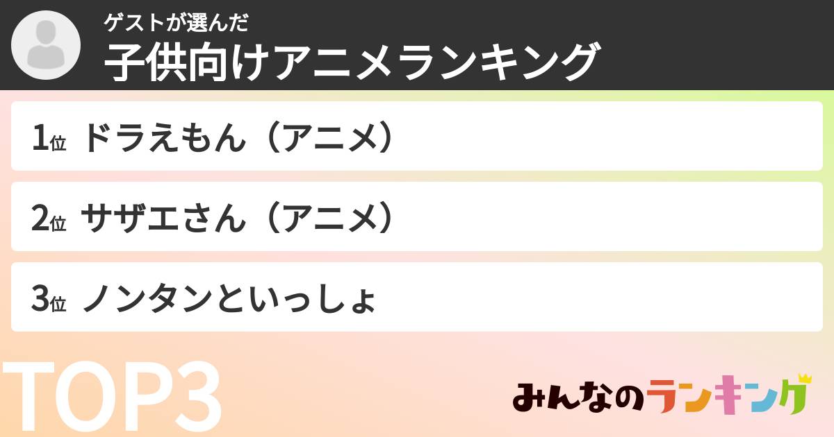 ゲストさんの「子供向けアニメランキング」
