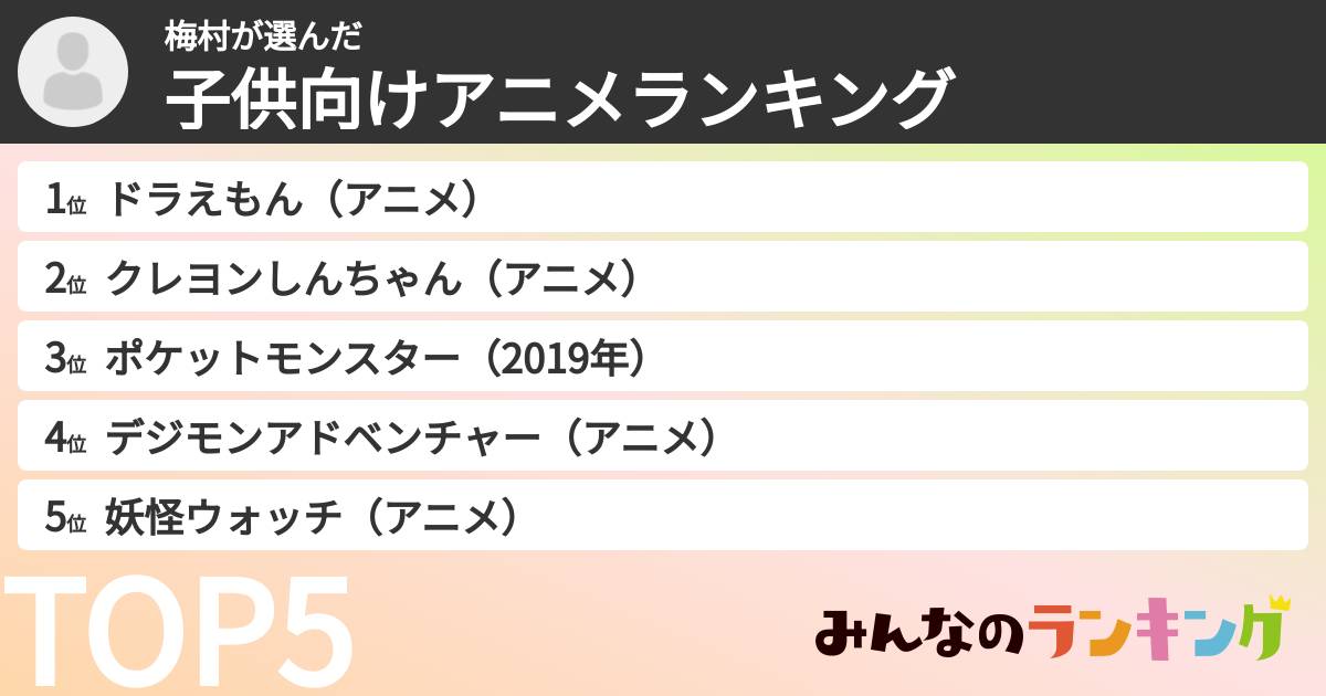 梅村さんの「子供向けアニメランキング」