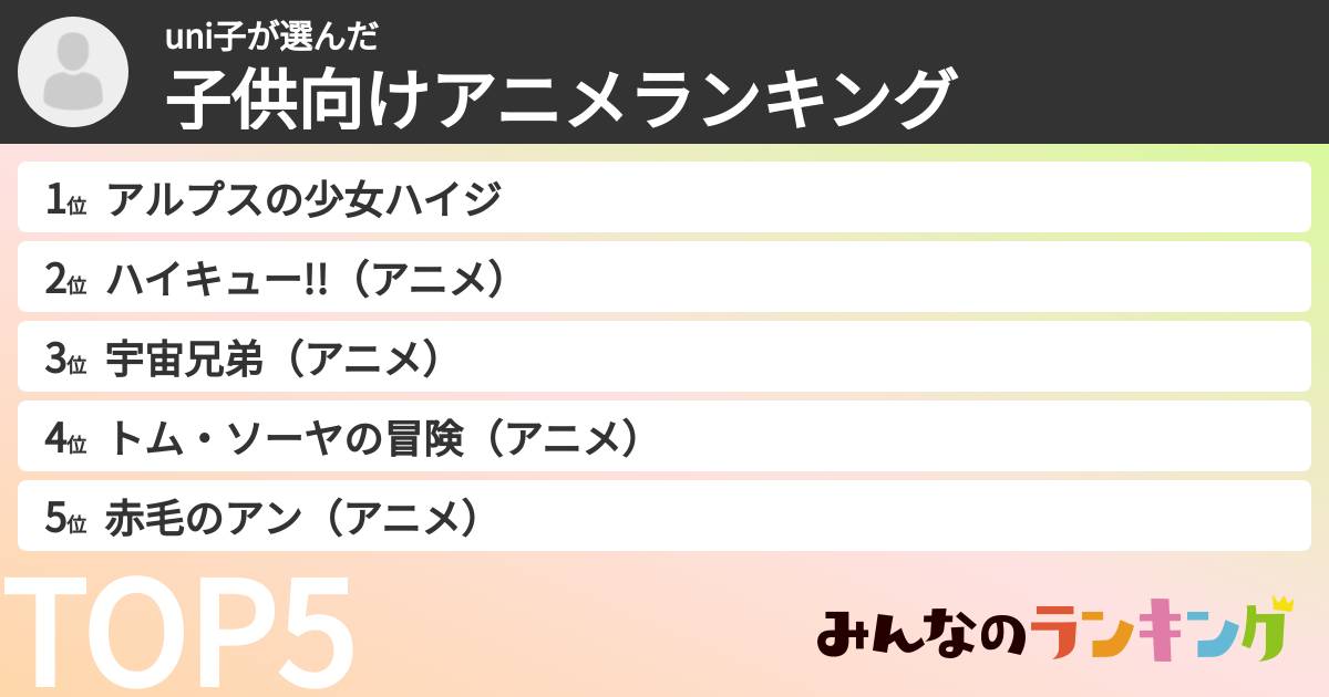 uni子さんの「子供向けアニメランキング」