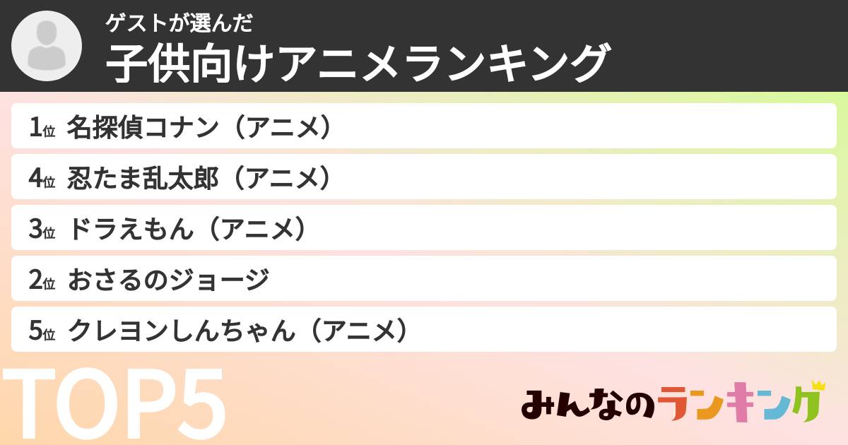 ゲストさんの「子供向けアニメランキング」