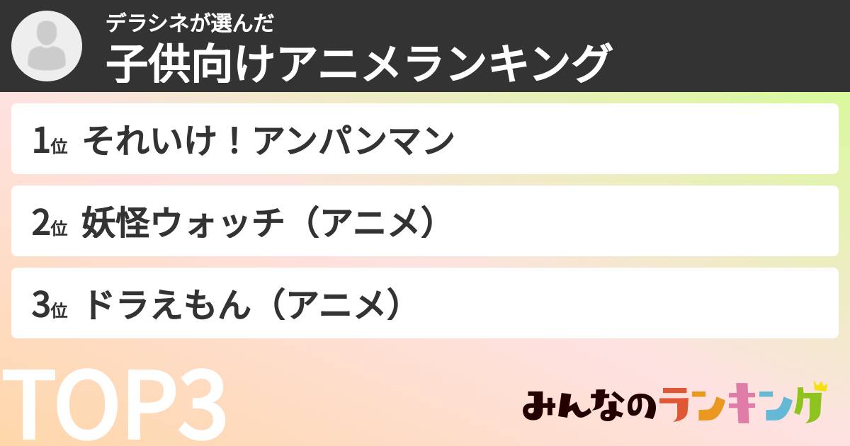デラシネさんの「子供向けアニメランキング」