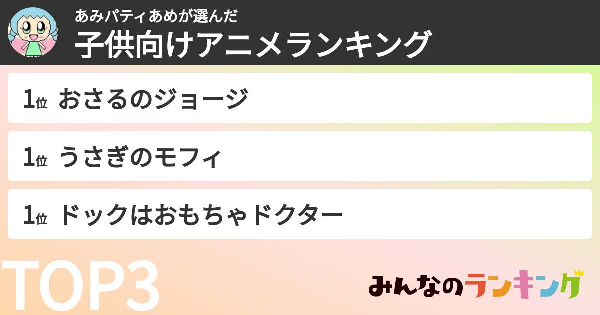 あみパティあめさんの「子供向けアニメランキング」