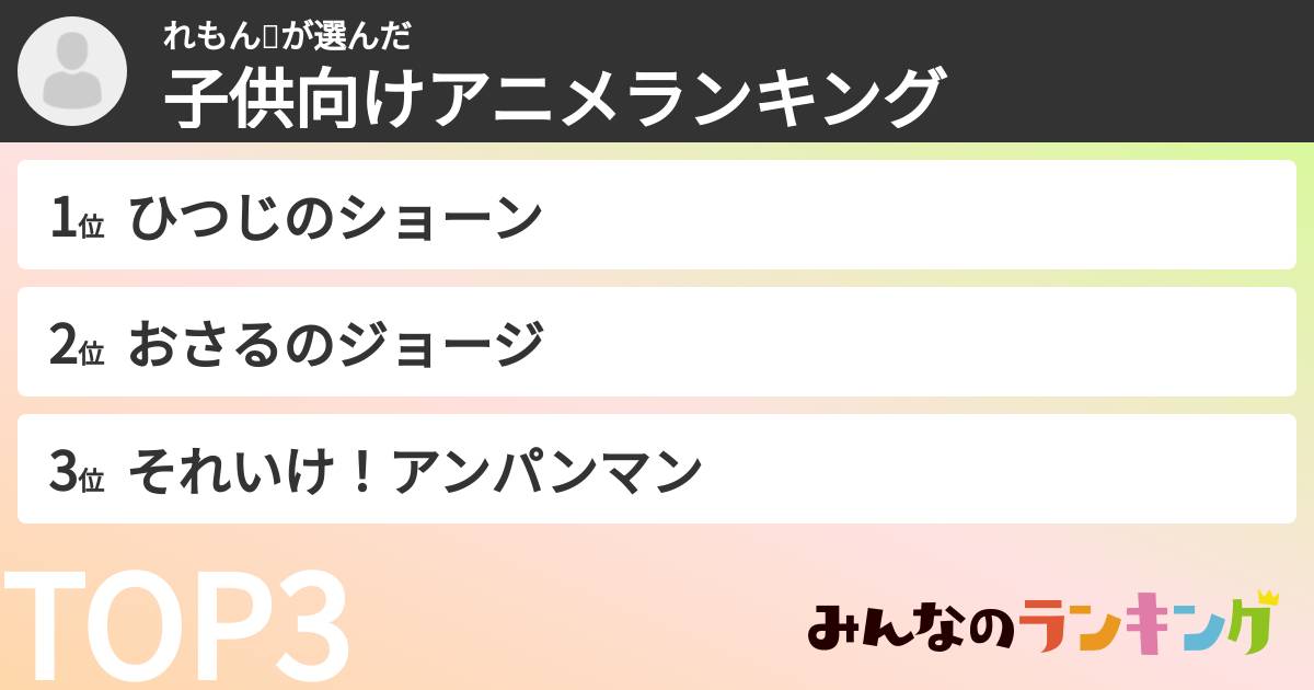 れもん🍋さんの「子供向けアニメランキング」