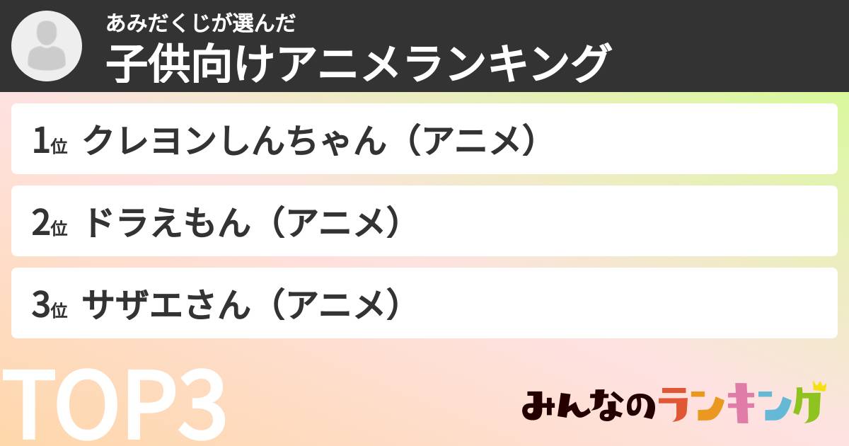 あみだくじさんの「子供向けアニメランキング」