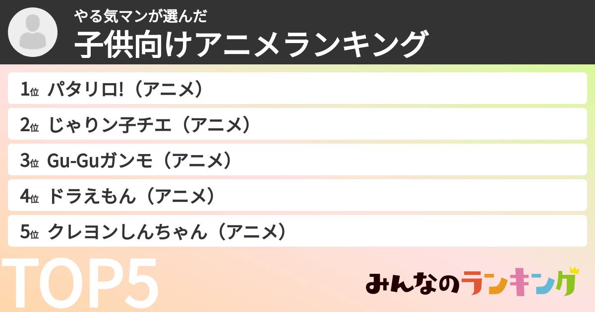 やる気マンさんの「子供向けアニメランキング」