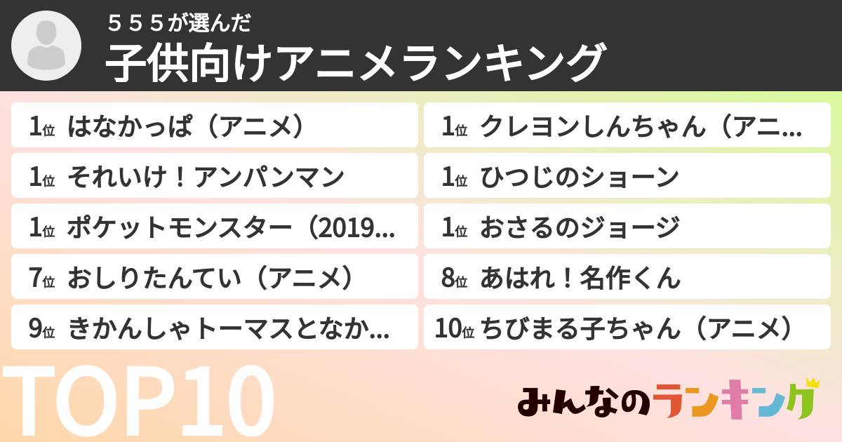 555さんの「子供向けアニメランキング」