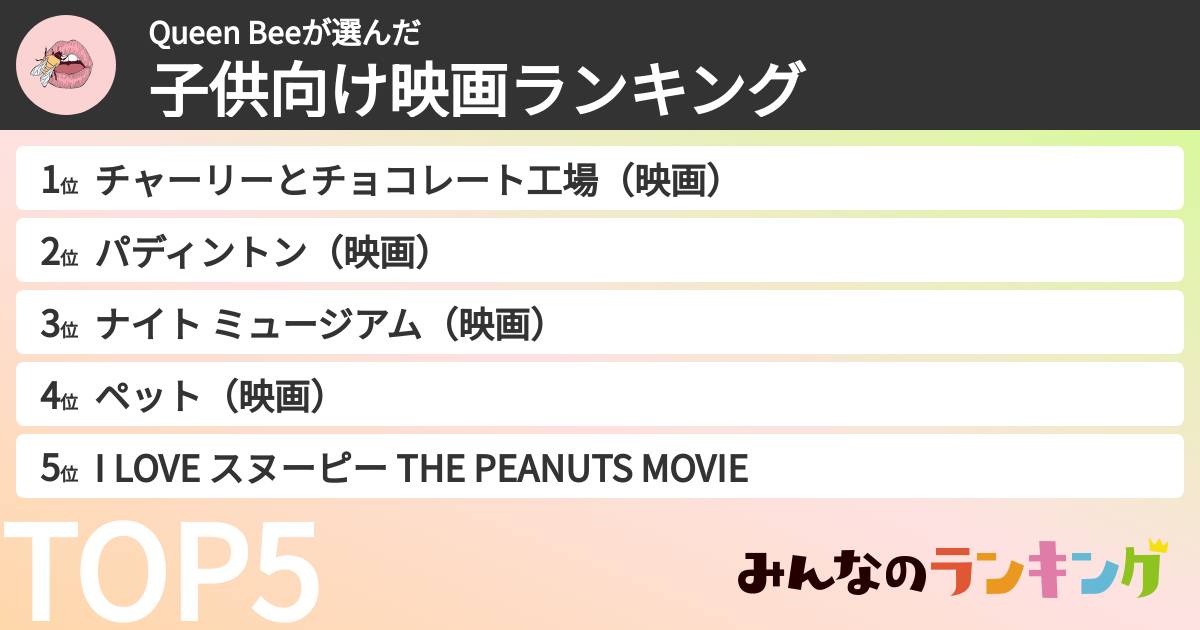 Queen Beeさんの「子供向け映画ランキング」