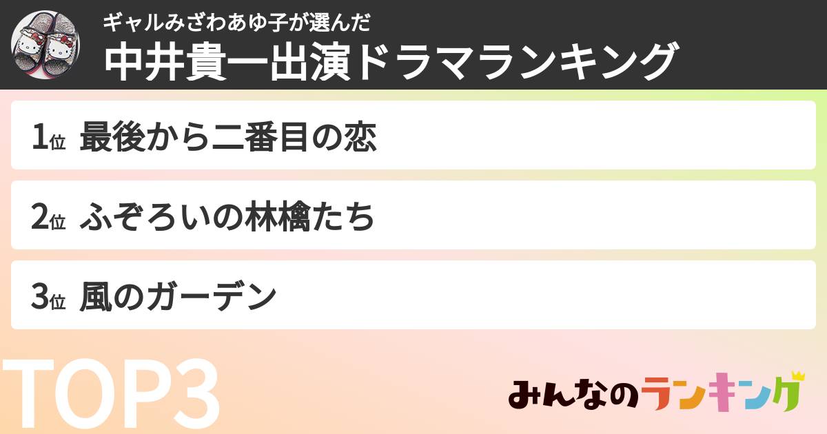 ギャルみざわあゆ子さんの「中井貴一出演ドラマランキング」