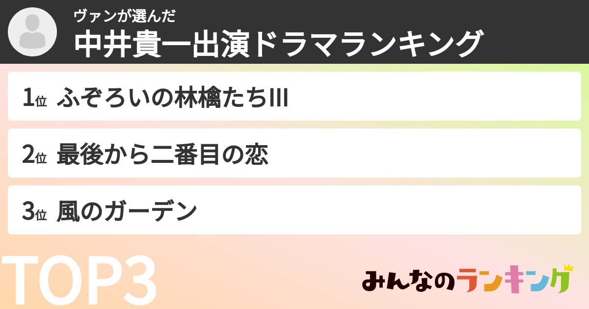 ヴァンさんの「中井貴一出演ドラマランキング」