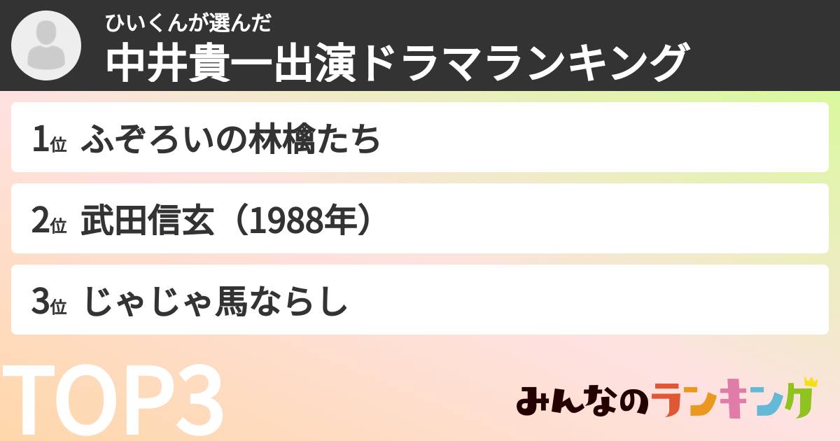 ひいくんさんの「中井貴一出演ドラマランキング」