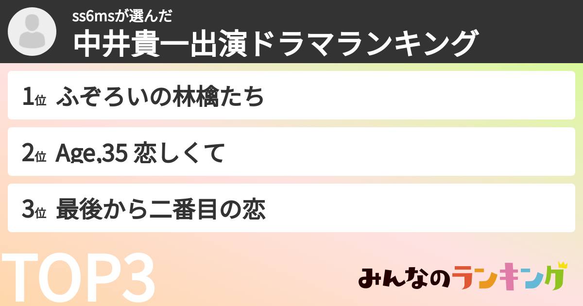 ss6msさんの「中井貴一出演ドラマランキング」