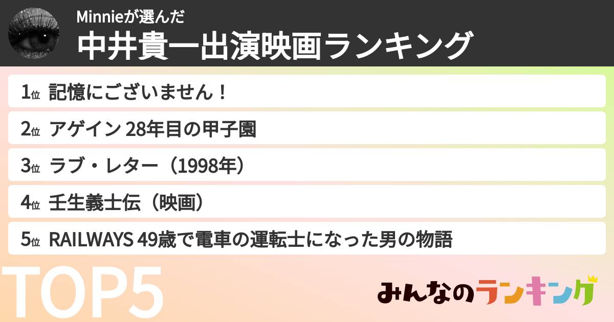 Minnieさんの「中井貴一出演映画ランキング」