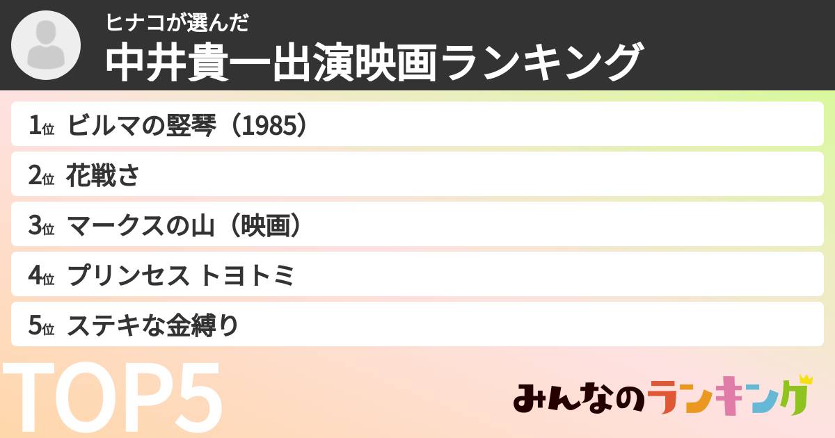 ヒナコさんの「中井貴一出演映画ランキング」