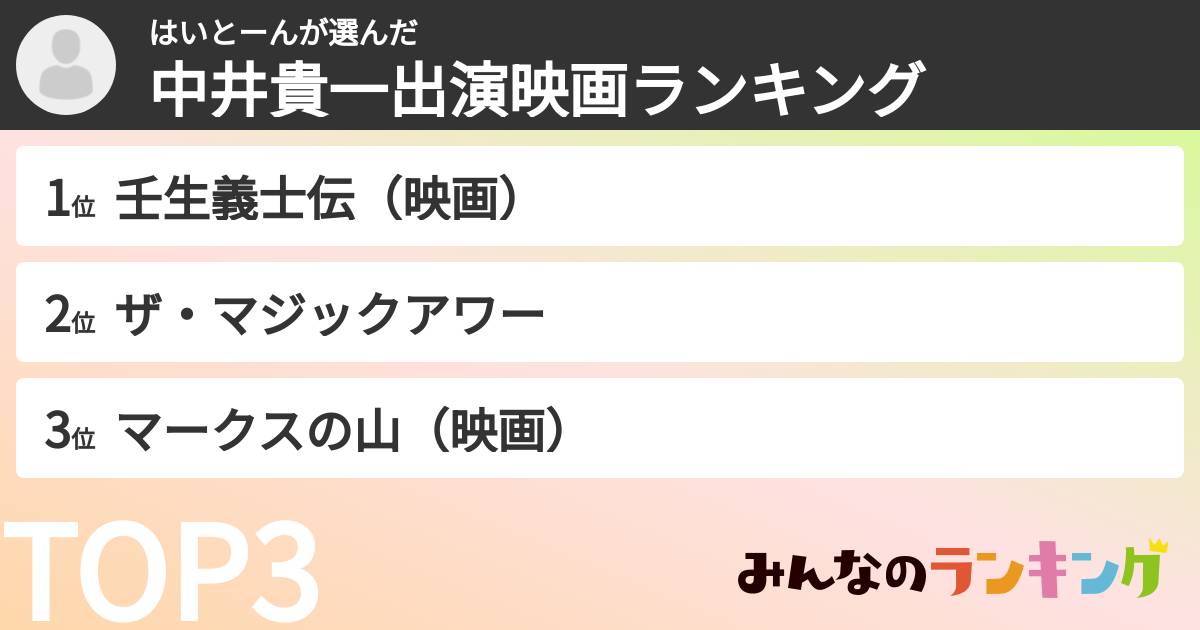 はいとーんさんの「中井貴一出演映画ランキング」