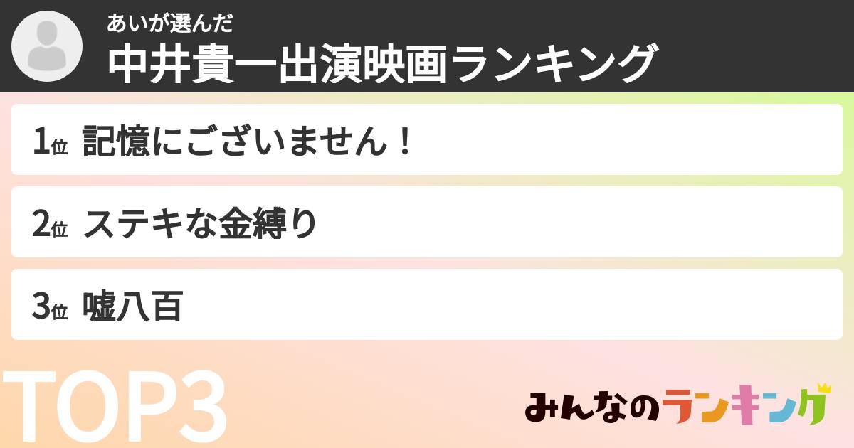 あいさんの「中井貴一出演映画ランキング」