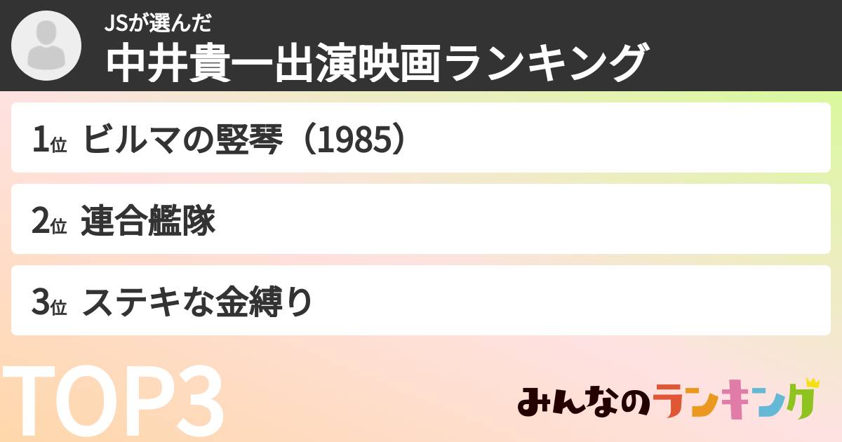 JSさんの「中井貴一出演映画ランキング」