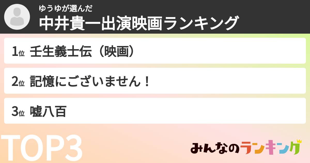 ゆうゆさんの「中井貴一出演映画ランキング」