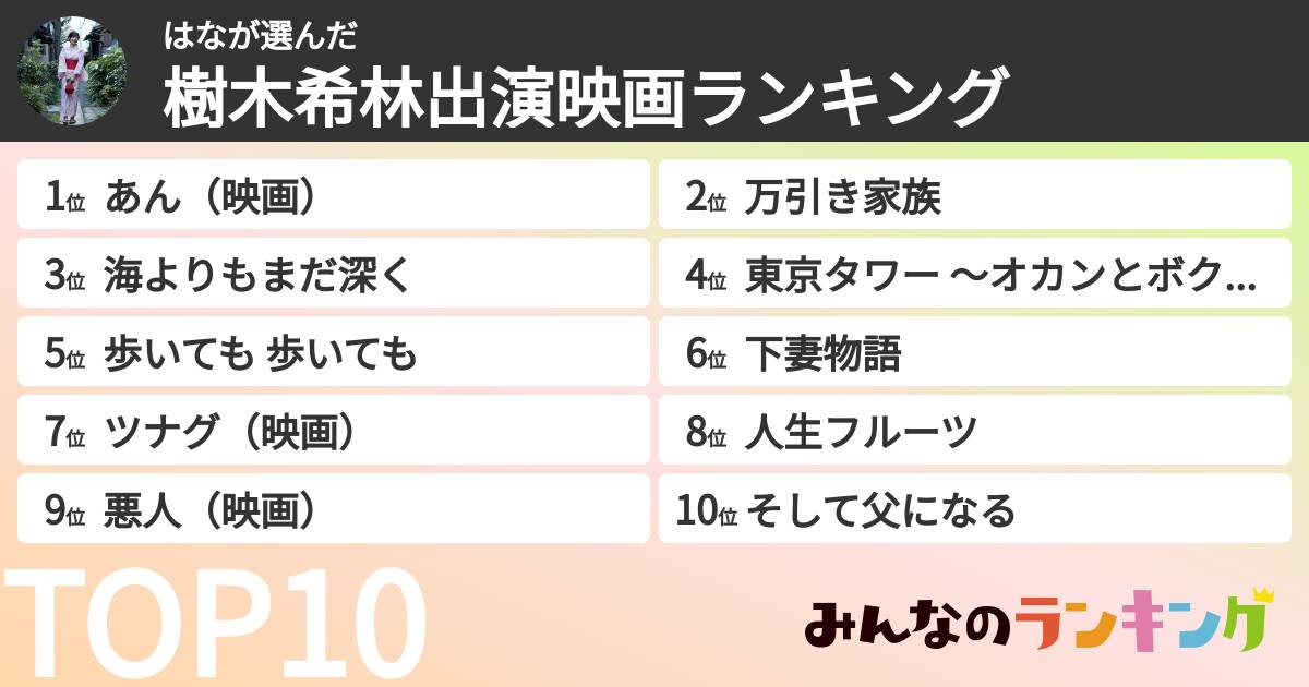 はなさんの「樹木希林出演映画ランキング」