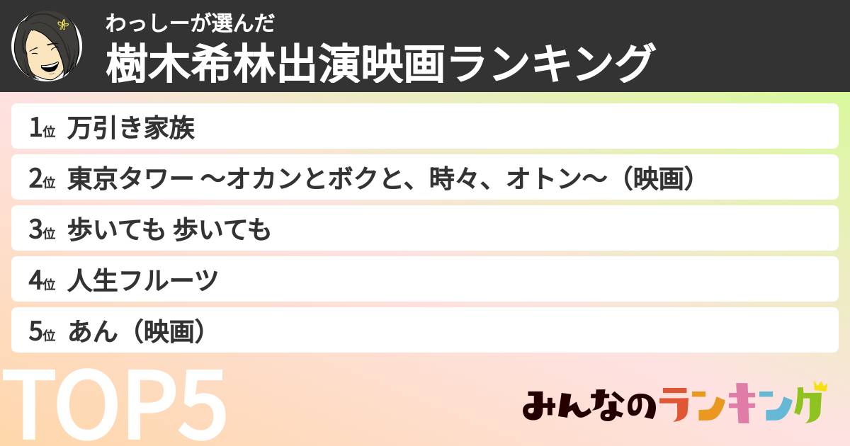 わっしーさんの「樹木希林出演映画ランキング」