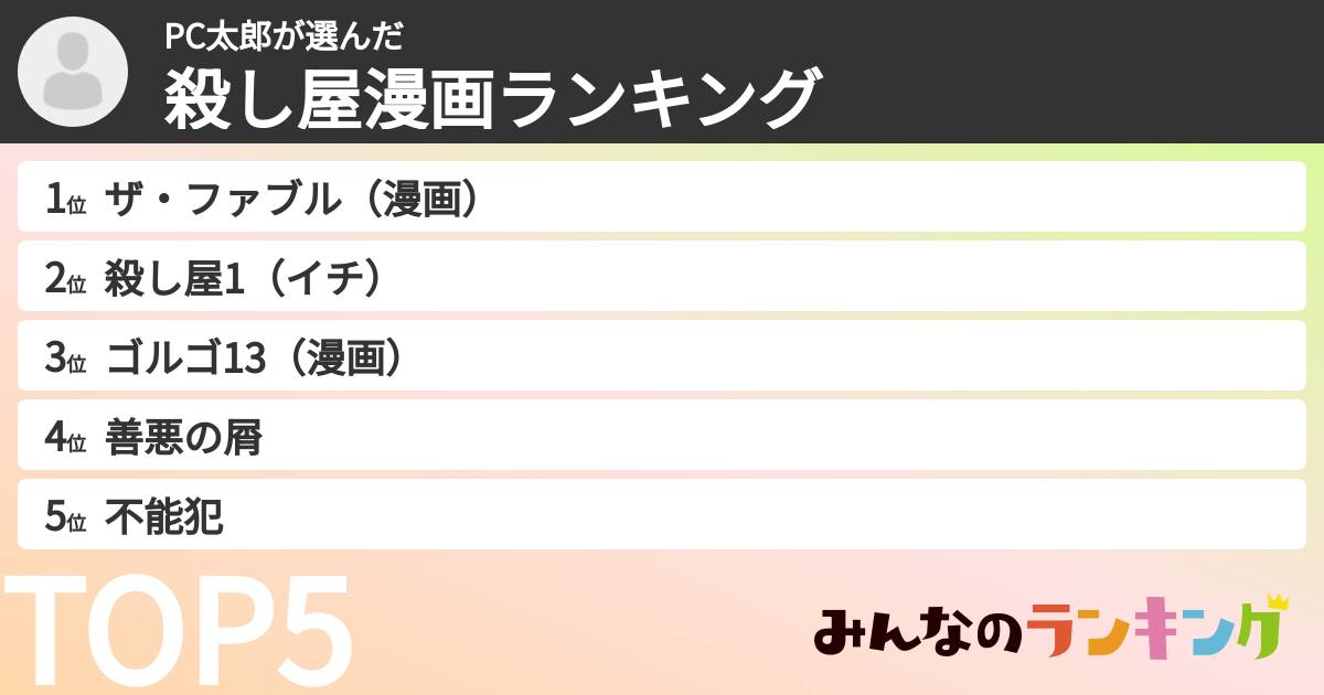 PC太郎さんの「殺し屋漫画ランキング」