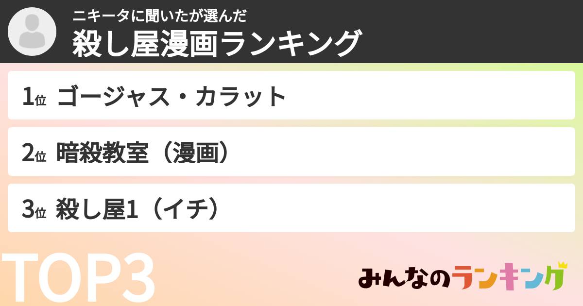 ニキータに聞いたさんの「殺し屋漫画ランキング」