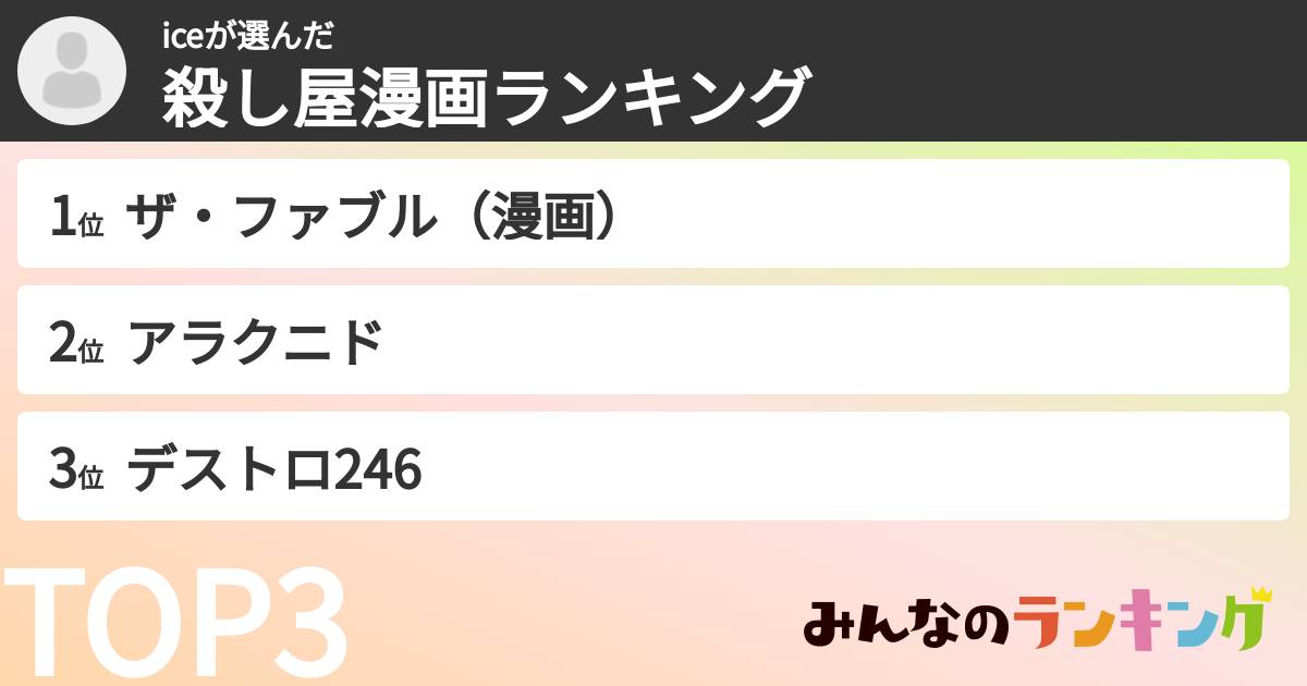 iceさんの「殺し屋漫画ランキング」