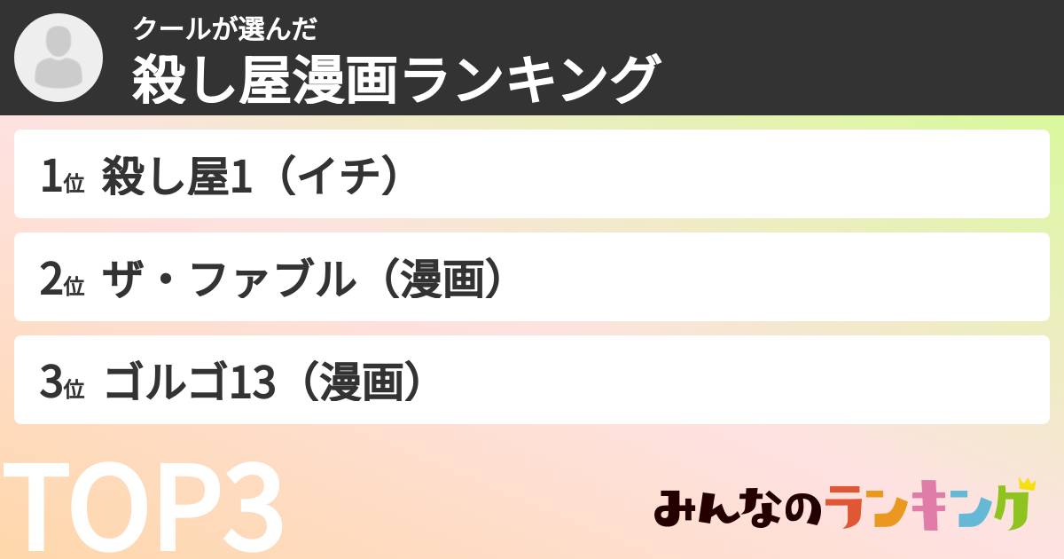 クールさんの「殺し屋漫画ランキング」