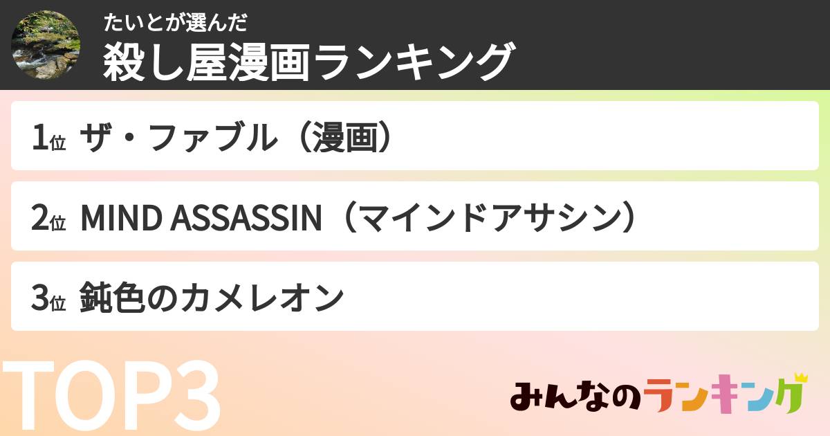 たいとさんの「殺し屋漫画ランキング」