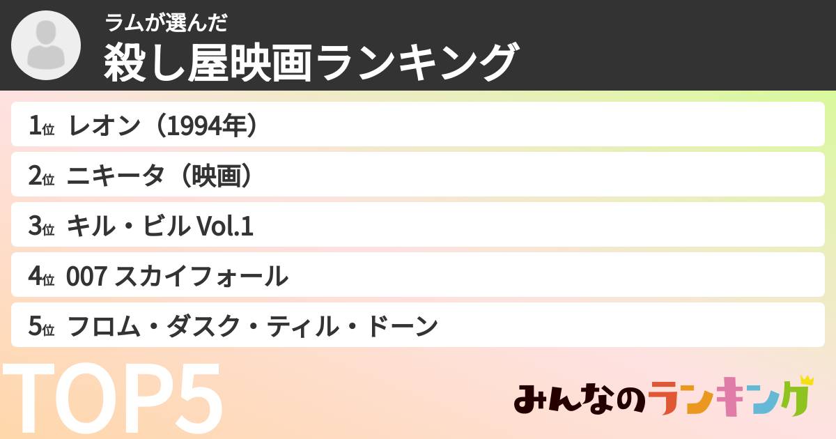 ラムさんの「殺し屋映画ランキング」