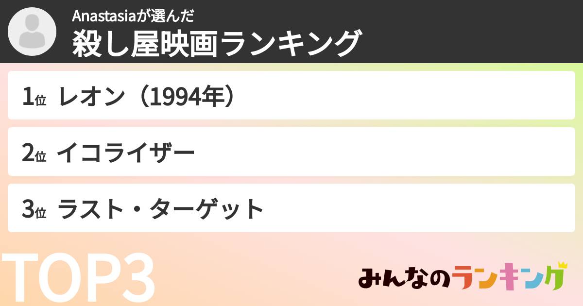 Anastasiaさんの「殺し屋映画ランキング」