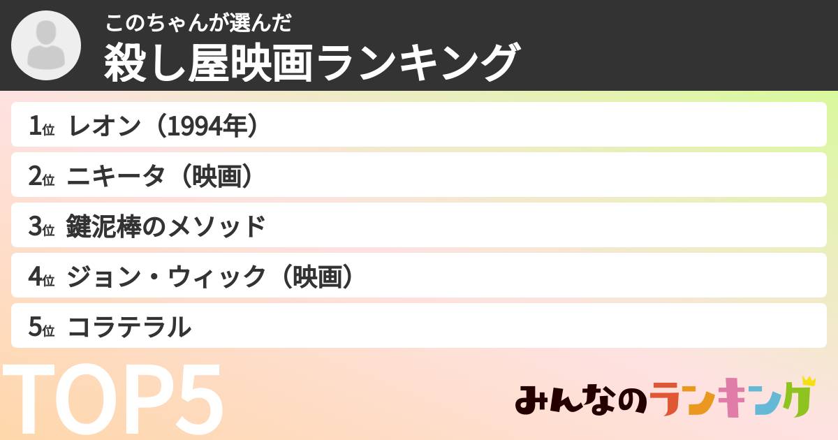 このちゃんさんの「殺し屋映画ランキング」