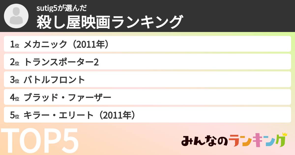 sutig5さんの「殺し屋映画ランキング」