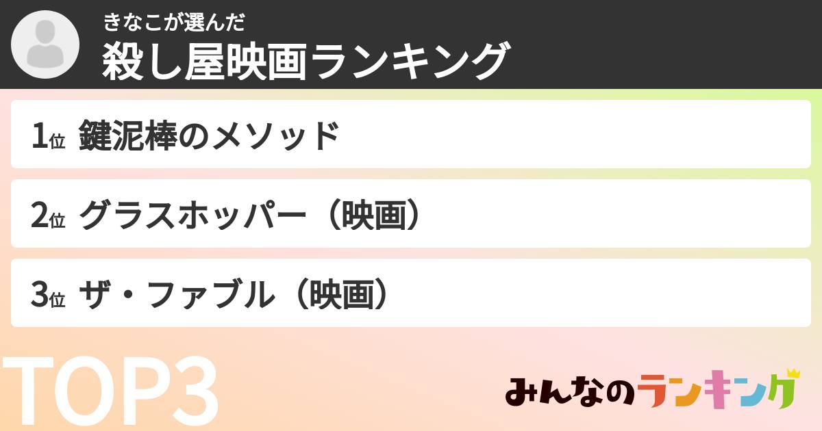きなこさんの「殺し屋映画ランキング」