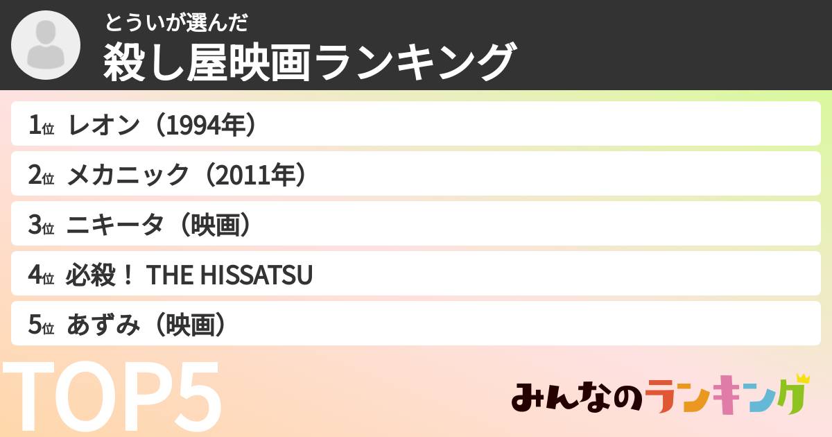 とういさんの「殺し屋映画ランキング」