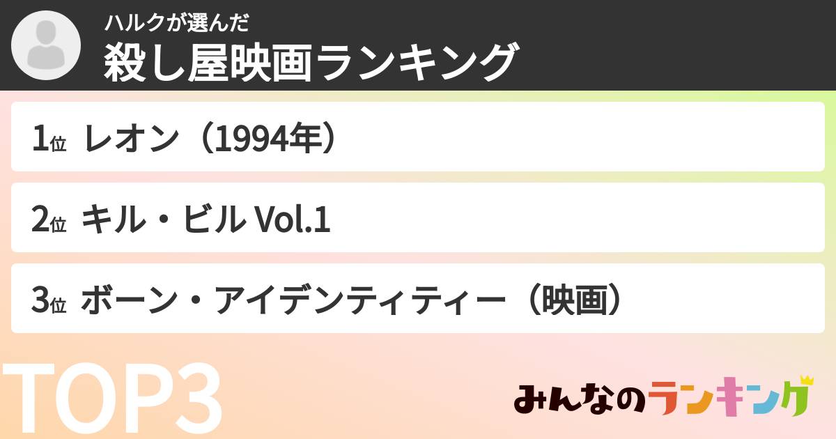 ハルクさんの「殺し屋映画ランキング」