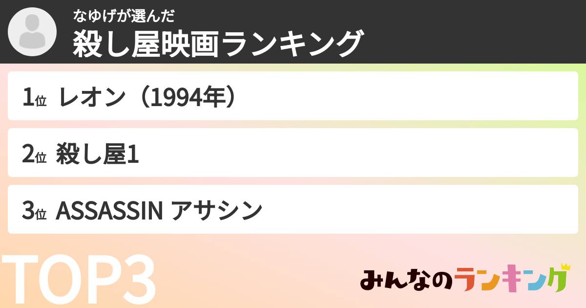 なゆげさんの「殺し屋映画ランキング」