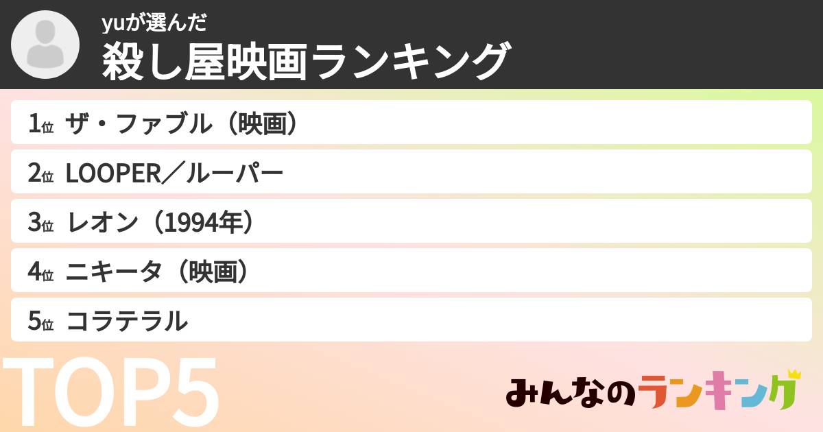 yuさんの「殺し屋映画ランキング」