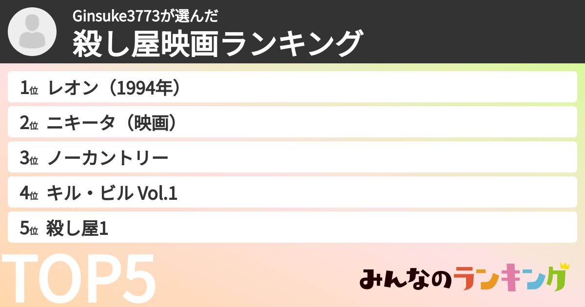 Ginsuke3773さんの「殺し屋映画ランキング」