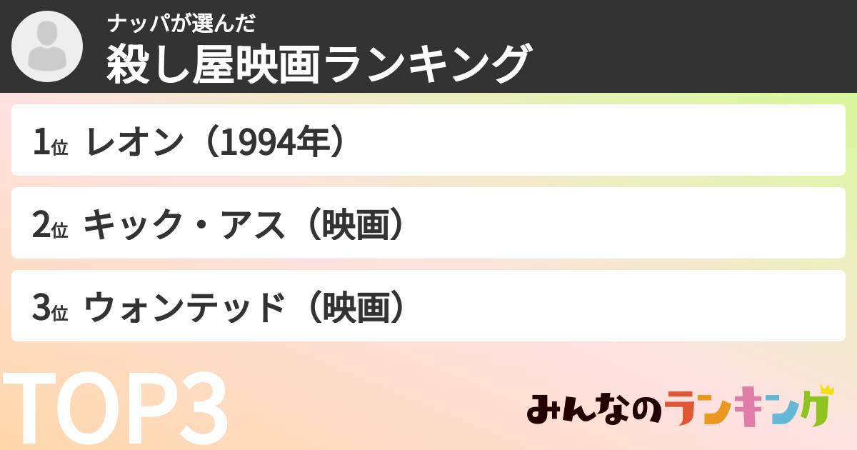 ナッパさんの「殺し屋映画ランキング」