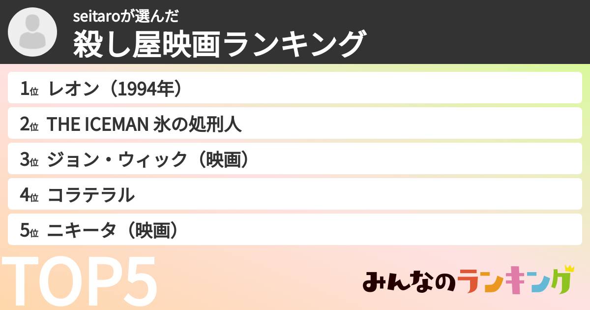 seitaroさんの「殺し屋映画ランキング」