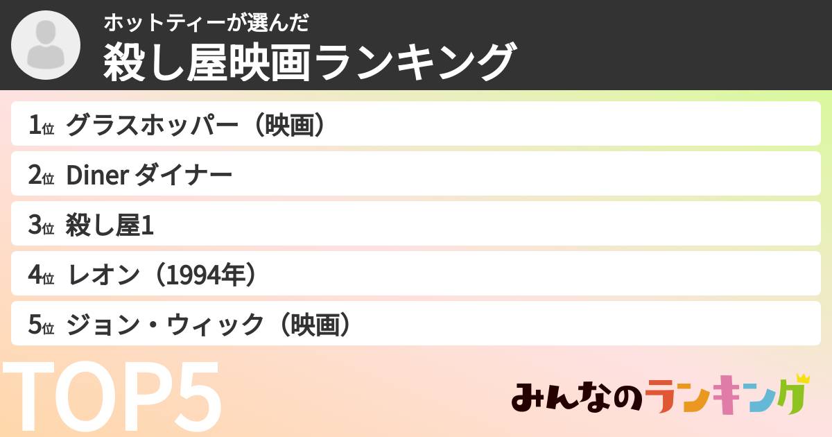 ホットティーさんの「殺し屋映画ランキング」
