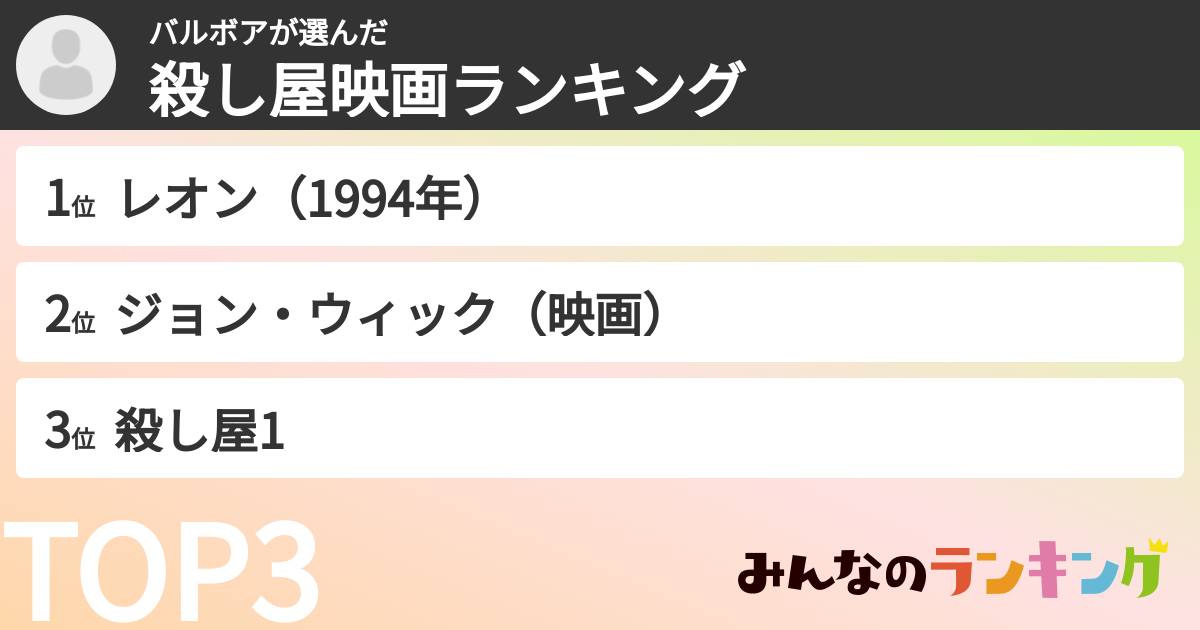 バルボアさんの「殺し屋映画ランキング」